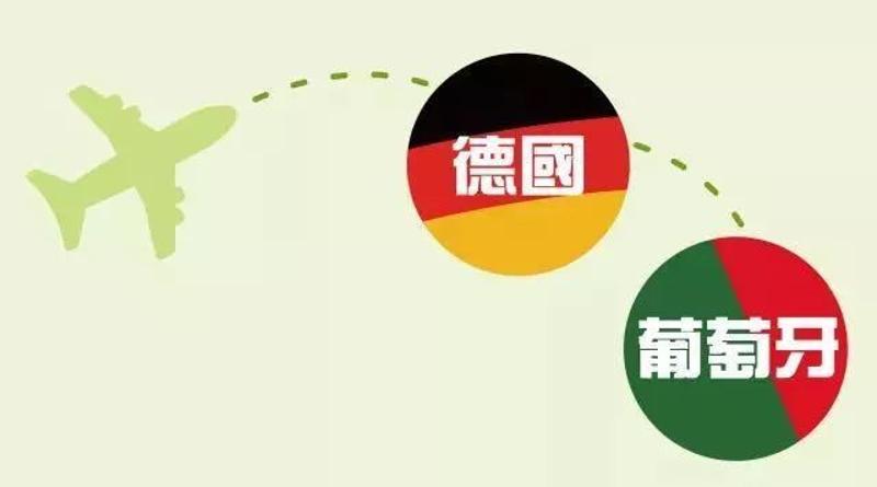 公司董事長出訪德國、葡萄牙交流環(huán)保理念及技術(shù)