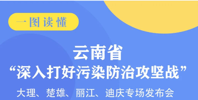 一圖讀懂 | 云南省“深入打好污染防治攻堅戰(zhàn)”——大理、楚雄、麗江、迪慶專場發(fā)布會